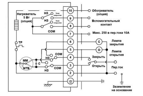 Электрическая схема подключения Кран шаровой DN.ru BV3232P-FP-T Ду65 Ру63, сталь 316, уплотнение - PTFE, полнопроходной, резьбовой с электроприводом четвертьоборотным DN.ru-010 220В