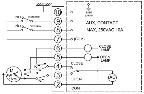 Электрическая схема подключения Кран шаровой ABRA-BV61 Ду15 Ру40 проход полный под приварку с эл.приводом DN.ru-003 MINI 220В
