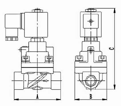 Клапан электромагнитный соленоидный двухходовой поршневый DN.ru-DHY-S (НЗ) на высокое давление Ду25 (1 дюйм), Ру60 корпус - сталь 304, уплотнение - EPDM, резьба G, с катушкой 24В