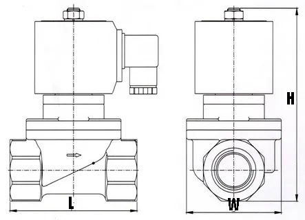 Клапан электромагнитный соленоидный двухходовой DN.ru-DHF21-UP (НЗ) Ду25 (1 дюйм) Ру6 корпус - НПВХ с антикоррозийным покрытием, уплотнение - VITON, резьба G, с катушкой 24В