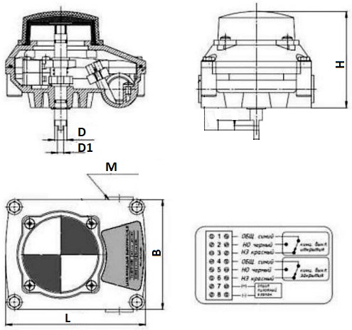Затворы дисковые поворотные DN.ru WCB-316L-NBR Ду150 Ру16, межфланцевый, корпус - углеродистая сталь, диск - нерж сталь 316L, уплотнение - NBR, с пневмоприводом PA-DA-105-1, пневмораспределителем 4M310-08 220V, ручным дублером HDM-3 и БКВ APL-210N GM