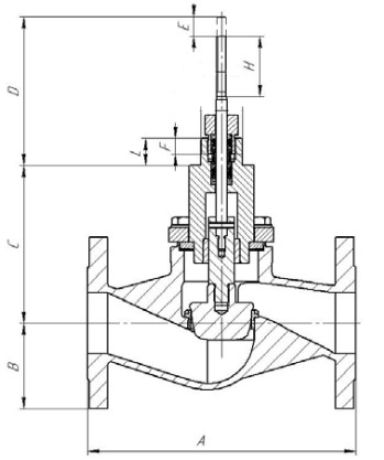 Клапан регулирующий двухходовой Гранрег КМ127Ф Ду15 Ру40 фланцевый с аналоговыми электроприводом СМП0,7A-220В Kvs=4
