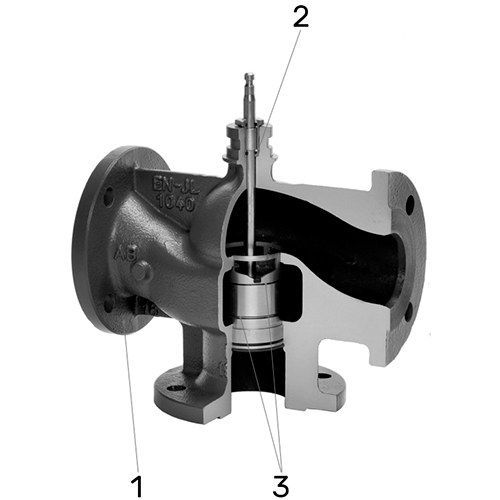 Клапан регулирующий двухходовой LDM RV-113R Ду65 Ру16, фланцевый, корпус – серый чугун EN-GJL-250, Tmax до 150°С, Kvs=40.0 м3/ч с приводом ANT 40.11 (2.5 кН)